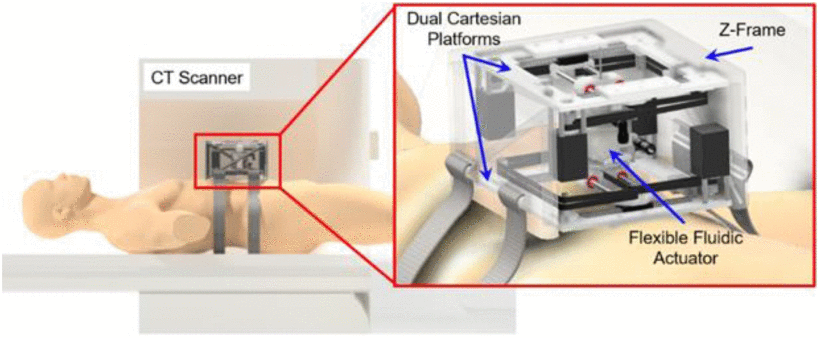 image info